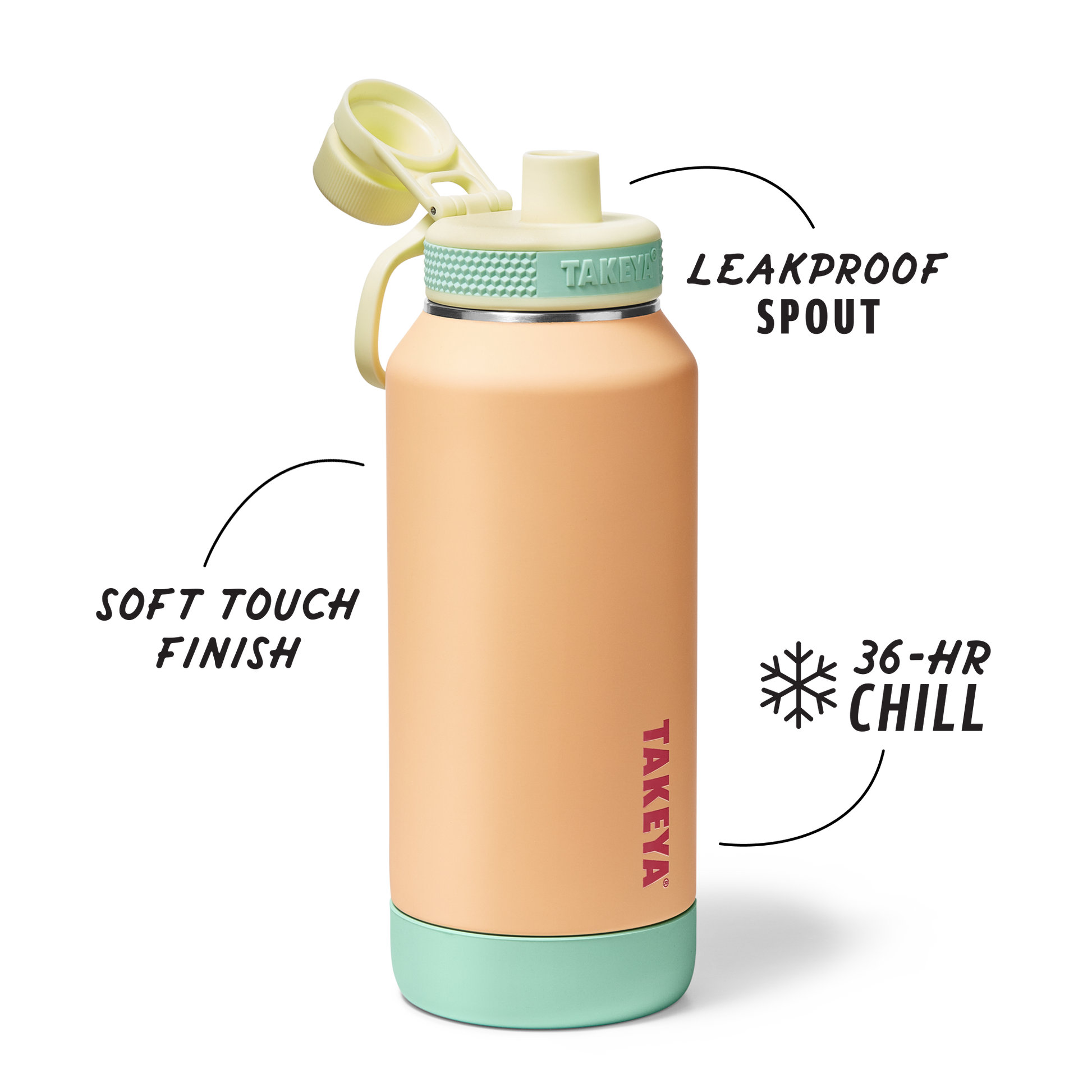 sport-soft-touch-water-bottle-with-spout-lid-f8 TKS_SP25_SoftTouch_SptBtl_PeachJelly_32oz_51376_v2_sRGB_SHD-Callout.png