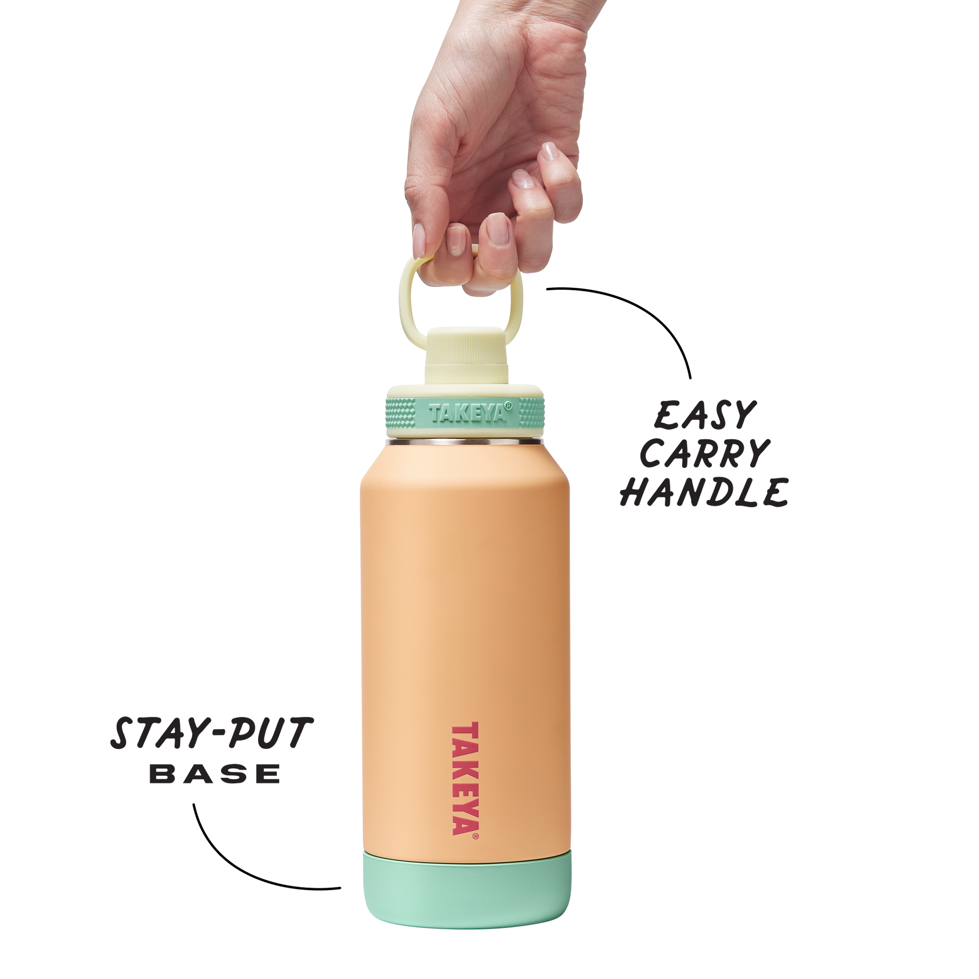 sport-soft-touch-water-bottle-with-spout-lid-f8 TKS_SP25_SoftTouch_SptBtl_PeachJelly_32oz_51376_v3_sRGB-Callout.png
