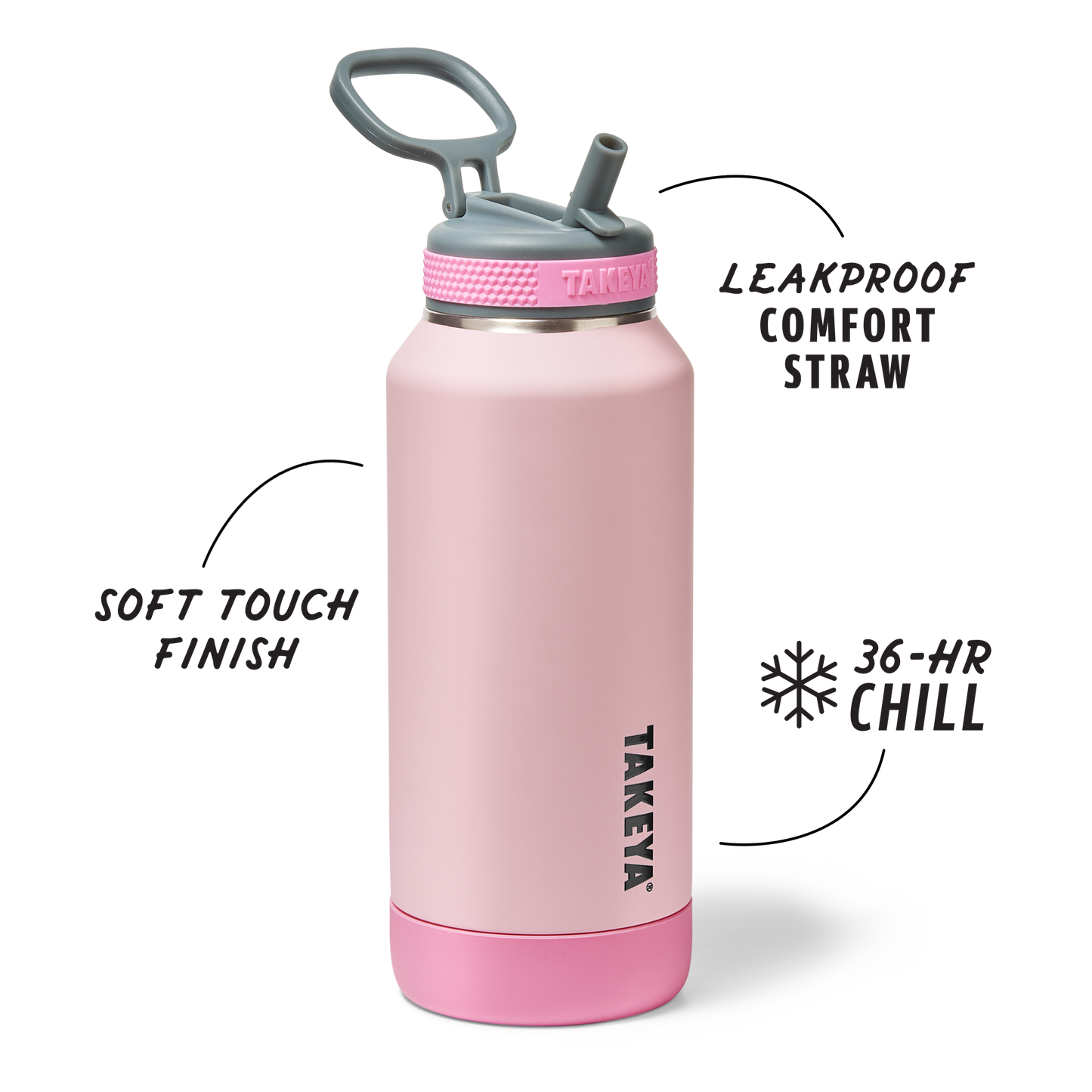 sport-soft-touch-water-bottle-with-straw-lid-m7 TKS_SP25_SoftTouch_StwBtl_PinkJelly_32oz_51378_v2_sRGB_SHD-Callout.png