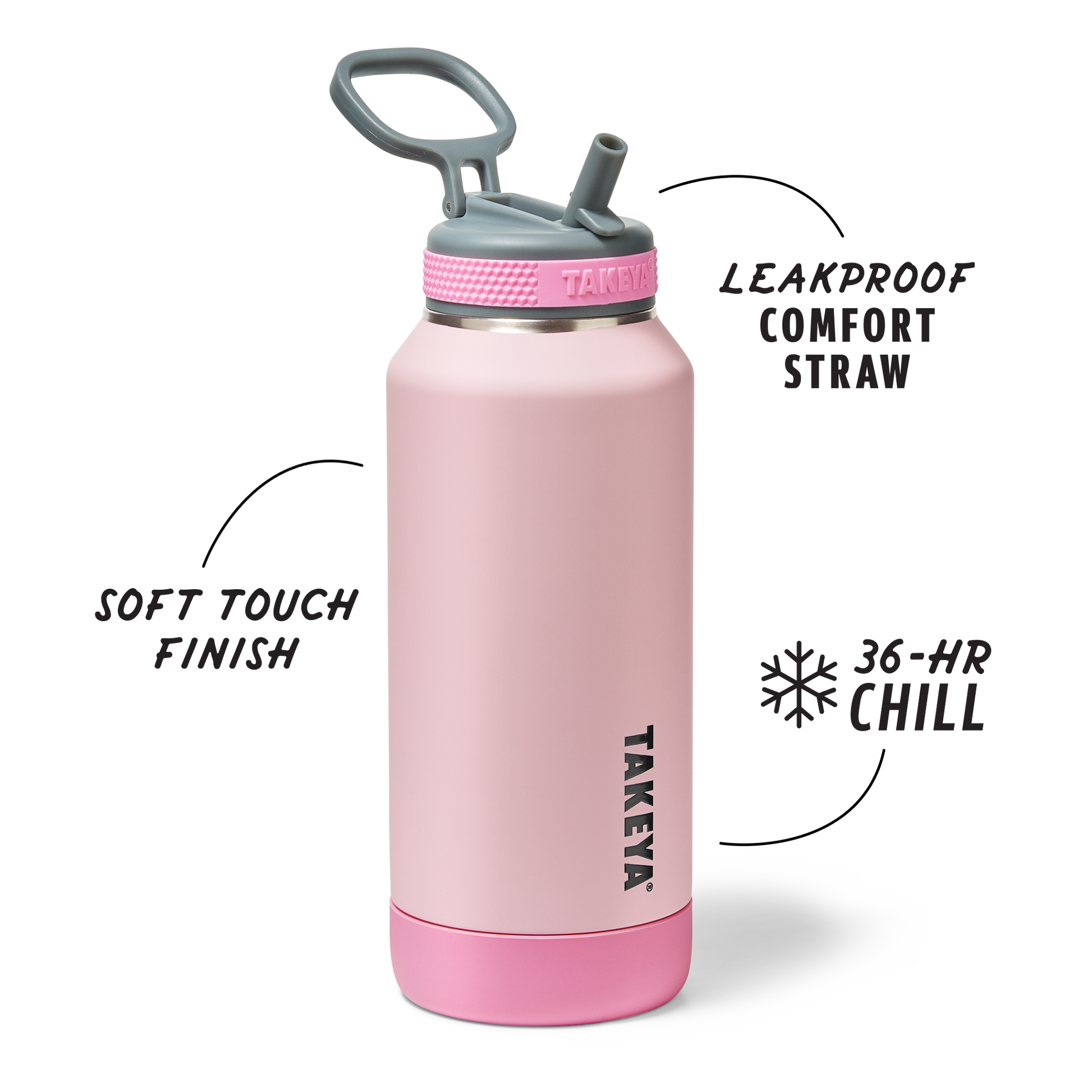 sport-soft-touch-water-bottle-with-straw-lid-m7 TKS_SP25_SoftTouch_StwBtl_PinkJelly_32oz_51378_v2_sRGB_SHD-Callout.png